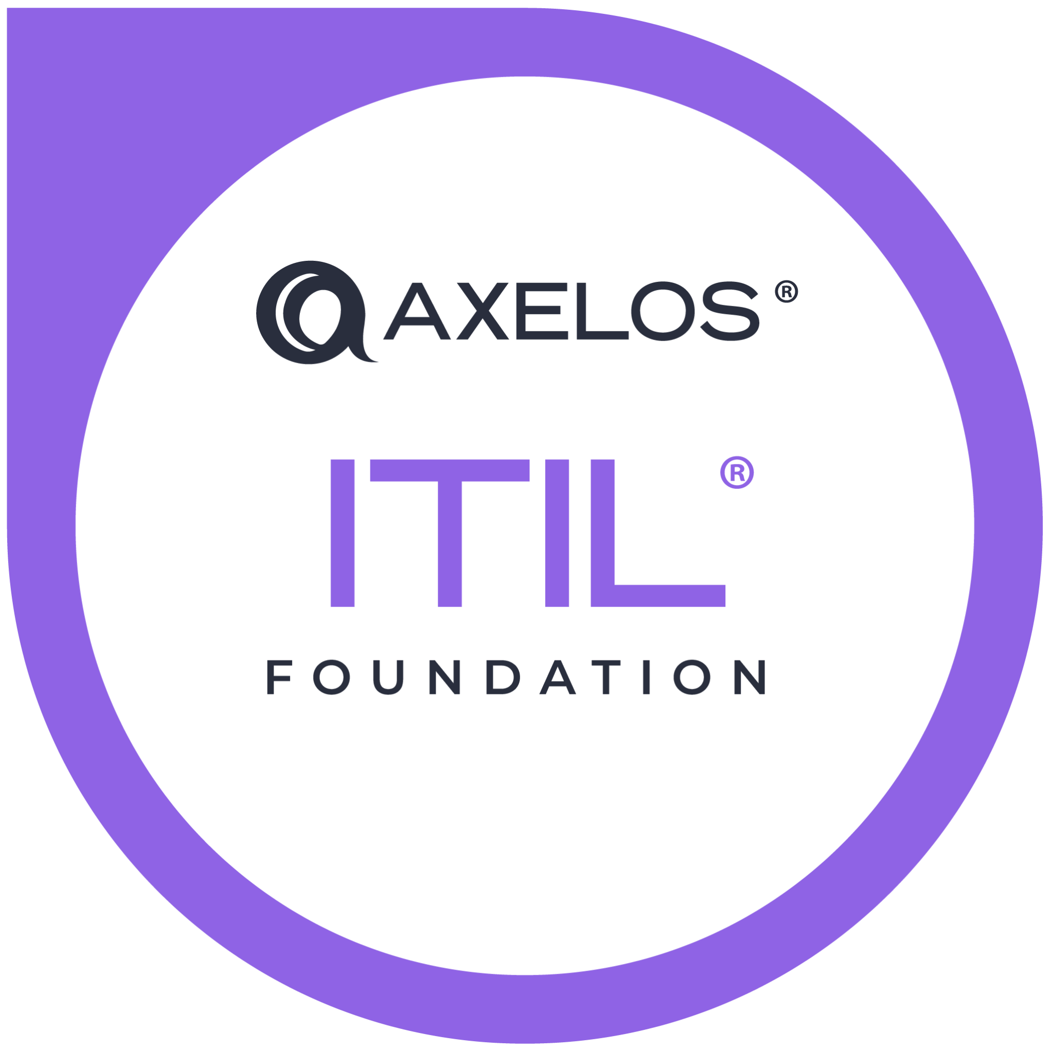 ITIL v3 Foundation & Service Strategy